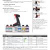 SC JOHNSON PROFESSIONAL® TRUSHOT 2.0® STARTER PACK