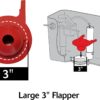 KORKY TANK FLAPPER RED 3" 2021BP FITS TOTO